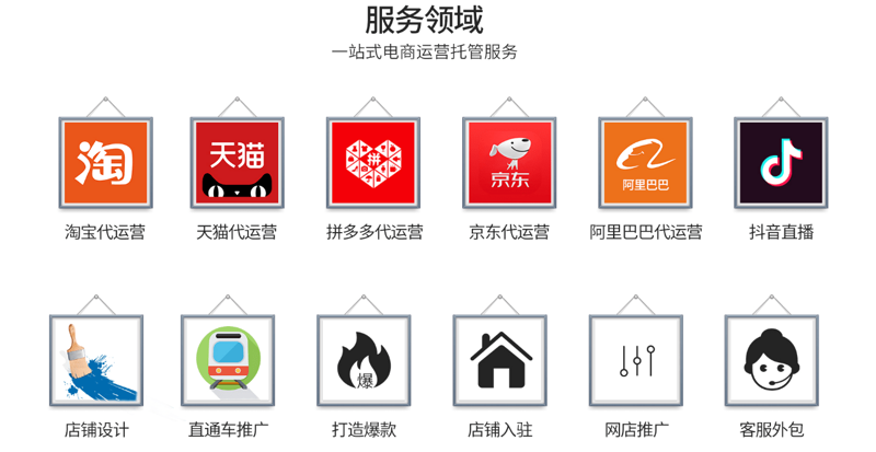 网店托管:让您的电商之路更轻松